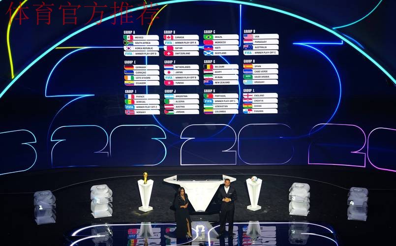 通往美加墨的最终门票：世界杯预选赛尘埃落定 抽签在即