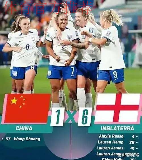 对决温布利!中国女足挑战新科欧洲冠军 对决温布利!中国女足挑战新科欧洲冠军